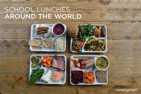 School Lunches Around the World