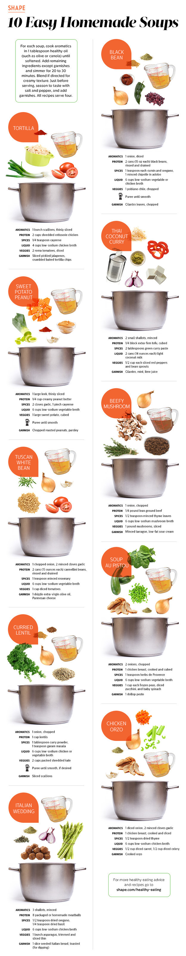 For making any soup from scratch